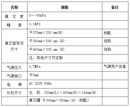 技術(shù)指標.jpg